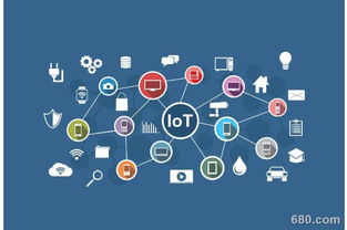 計算機軟件中的插件技術 開發原理與應用價值